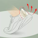 Lot de 3 Coussinets de protection pour talons