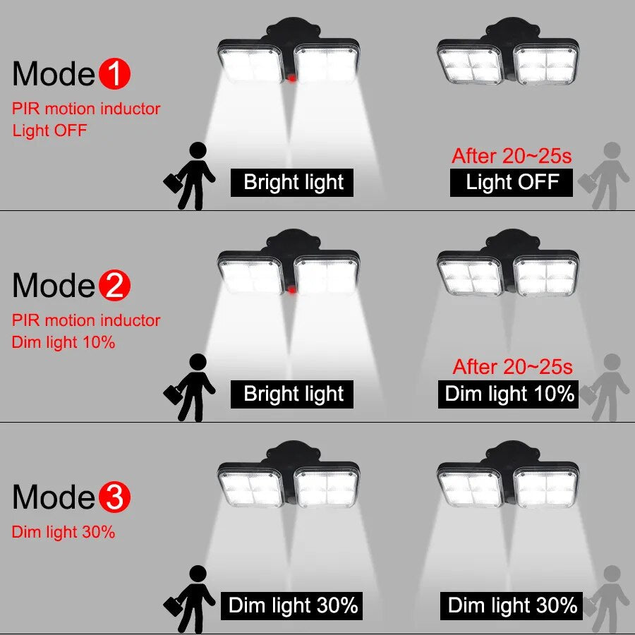 Applique LED solaire double éclairage puissant