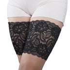 Lot de 3 bandes anti frottement pour cuisses