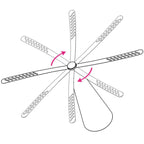 Ventilateur anti-insectes pour tables
