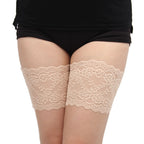 Lot de 3 bandes anti frottement pour cuisses