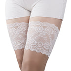 Lot de 3 bandes anti frottement pour cuisses