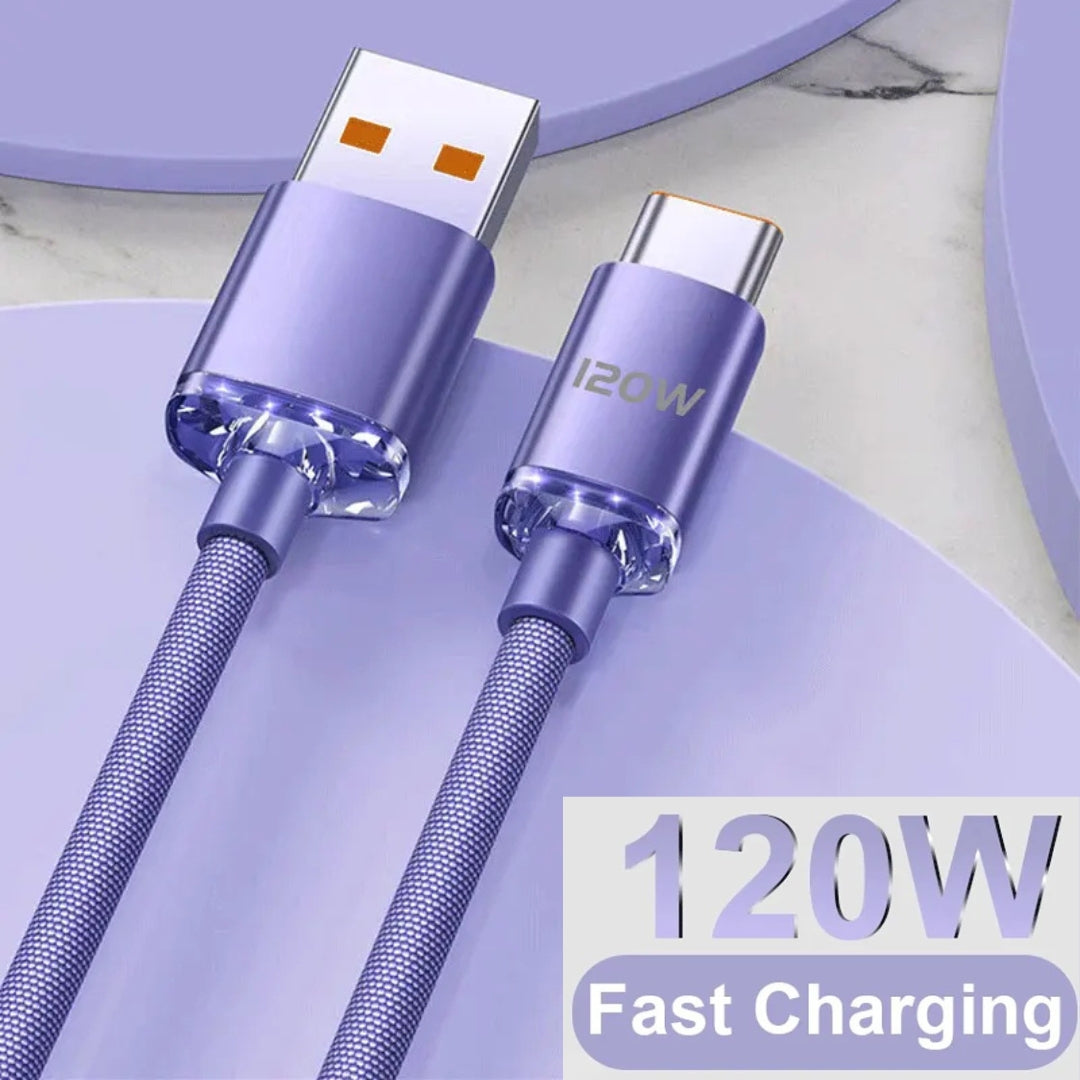 Pack de 2 cables USB Type C tressés 2M - Transfert de données et chargement Rapide