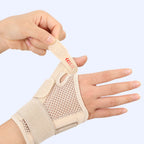 Attelle de Soutien pour Poignet et Pouce - Tendinite, Arthrite, Canal Carpien...