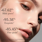 Base de maquillage pour le teint tricolore - Waterproof et Anti-UV