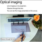 Planche projecteur Dessin pour Smartphone