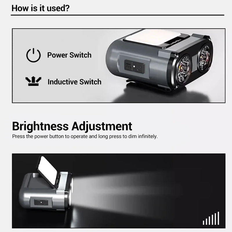 Éclairage Frontal LED Rotative - Haute Puissance & Portable