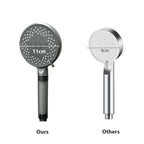 Pommeau de douche filtrant 5 modes + 5 Filtres OFFERTS