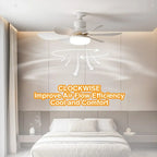Ventilateur de Plafond LED Silencieux avec Télécommande