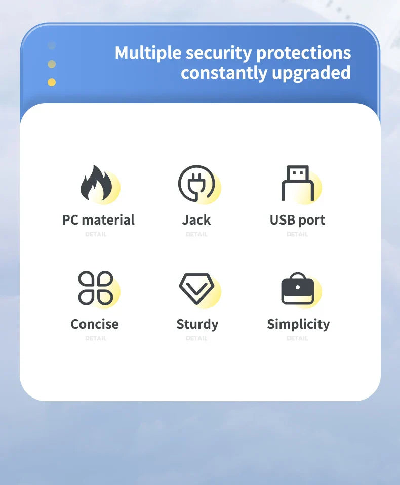 Multiprise murale 2500W - 4 Prises, 2 USB + 1 Type- C