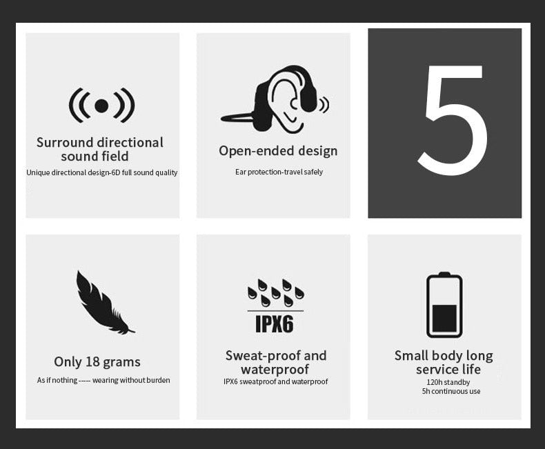 Écouteurs À Conduction Osseuse Bluetooth