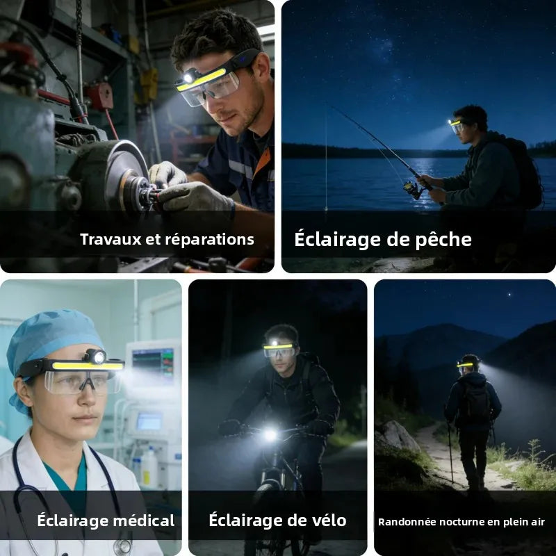 Lunettes de Protection avec LED Ultra Puissante