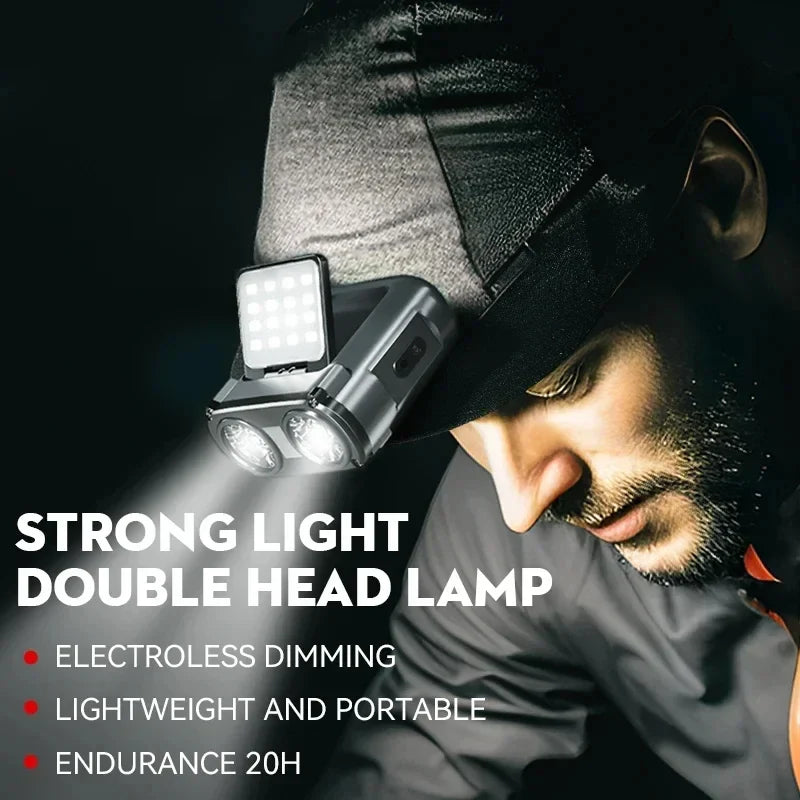 Éclairage Frontal LED Rotative - Haute Puissance & Portable
