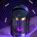 Lampe Anti-Moustiques 360° Rechargeable USB
