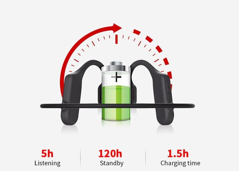 Écouteurs À Conduction Osseuse Bluetooth