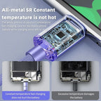 Pack de 2 cables USB Type C tressés 2M - Transfert de données et chargement Rapide