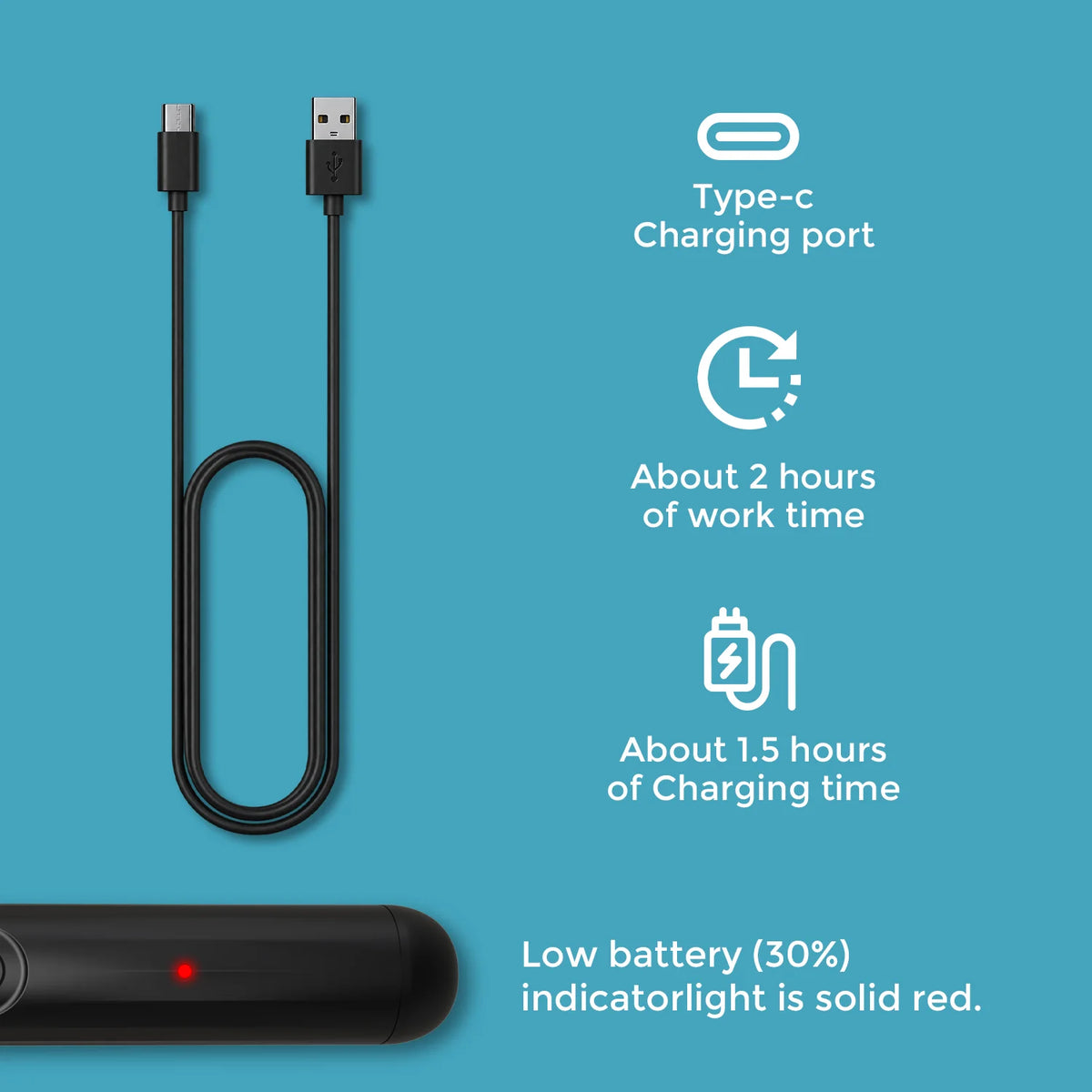 Tondeuse Intime Électrique Homme & Femme pour Corps & Entretien Intime – Double Lame, Étanche IPX6, Rechargeable USB-C