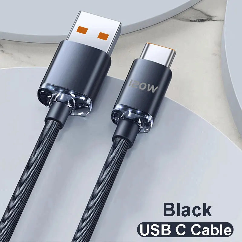 Pack de 2 cables USB Type C tressés 2M - Transfert de données et chargement Rapide
