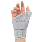 Attelle de Soutien pour Poignet et Pouce - Tendinite, Arthrite, Canal Carpien...