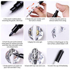 Stylo marqueurs Nails Art pour manucure - 12 couleurs