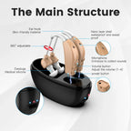 Prothèse auditive Portable Rechargeable