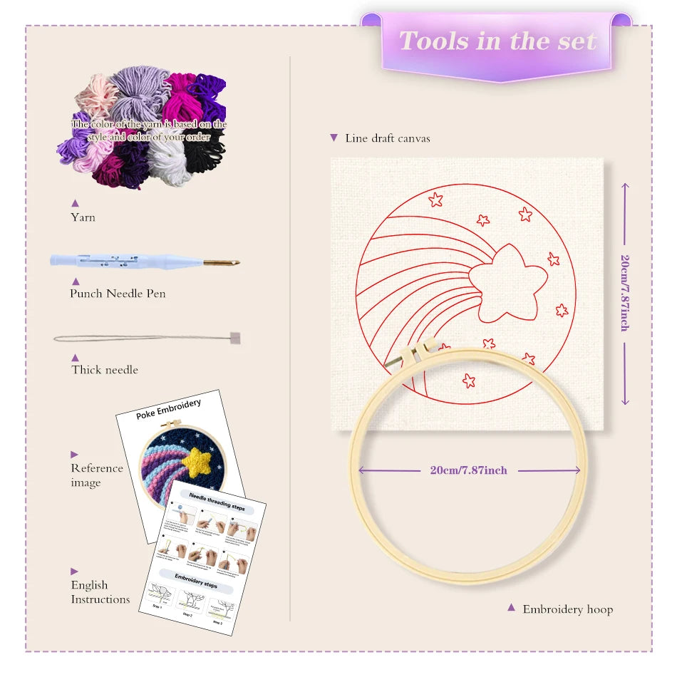Kit de Broderie Punch Needle pour Adultes – Motifs Fleurs, Ensemble DIY Complet pour Débutants et Décoration Murale