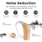 Prothèse auditive Portable Rechargeable
