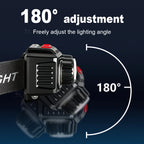 Lampe Frontale LED Rechargeable USB - 1000LM, légère 70g, idéale pour randonnée et course