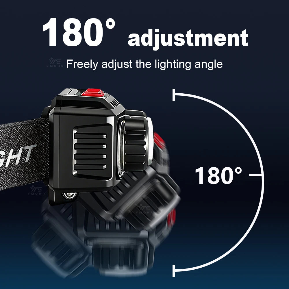 Lampe Frontale LED Rechargeable USB - 1000LM, légère 70g, idéale pour randonnée et course