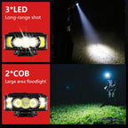Lampe Frontale LED Rechargeable USB - 1000LM, légère 70g, idéale pour randonnée et course