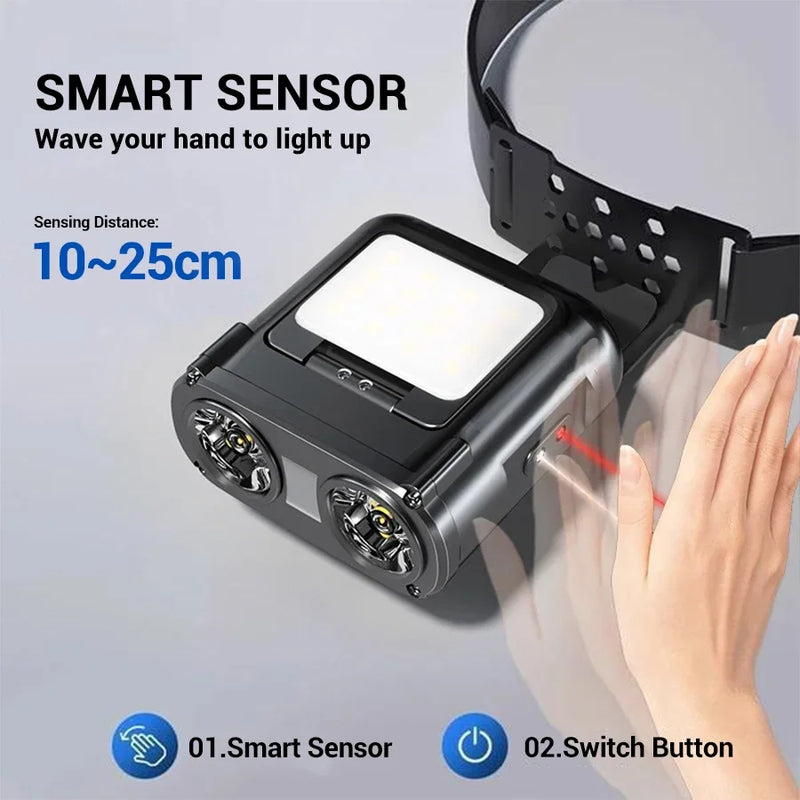 Éclairage Frontal LED Rotative - Haute Puissance & Portable