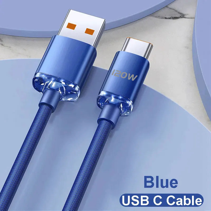 Pack de 2 cables USB Type C tressés 2M - Transfert de données et chargement Rapide