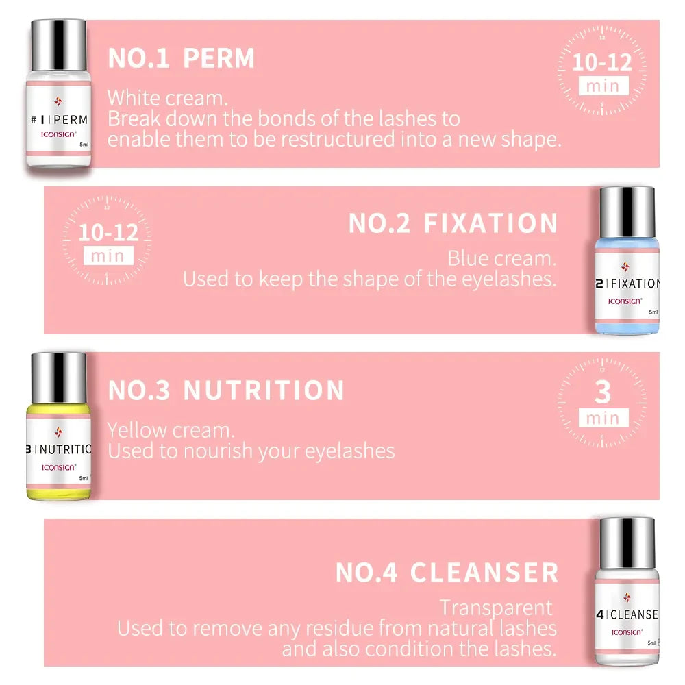 Kit de rehaussement semi-permanent pour cils