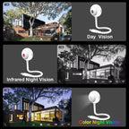 Mini Caméra IP WiFi 5MP Veilleuse USB — Vision Nocturne Intelligente