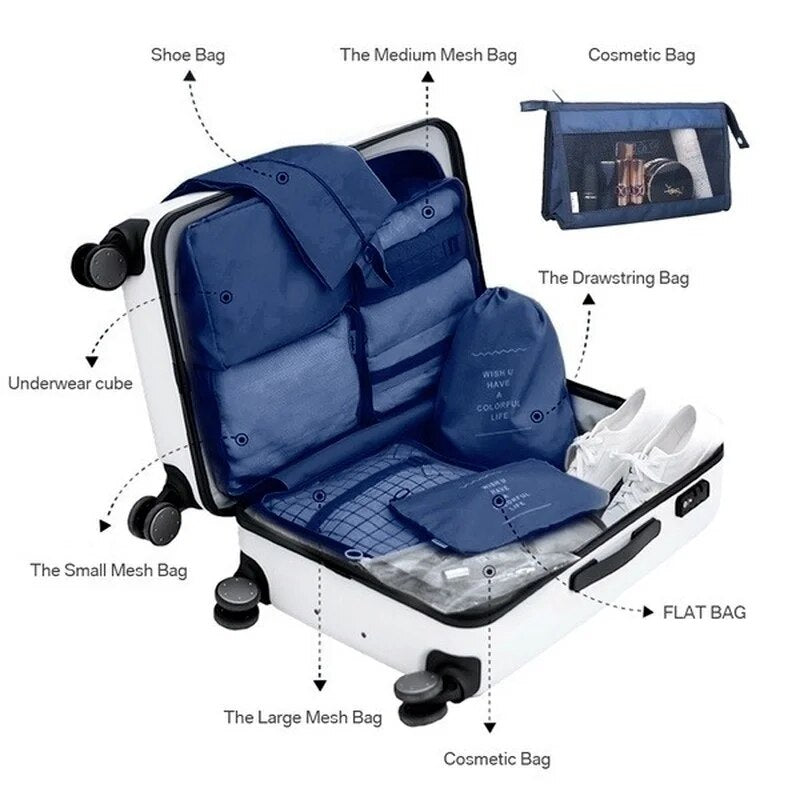 Kit sacs de voyage organisateur de valise - 8 pièces