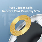 Chargeur sans fil QI 15W - Nouvelle génération