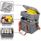 Sac à Déjeuner Isotherme Compartimenté