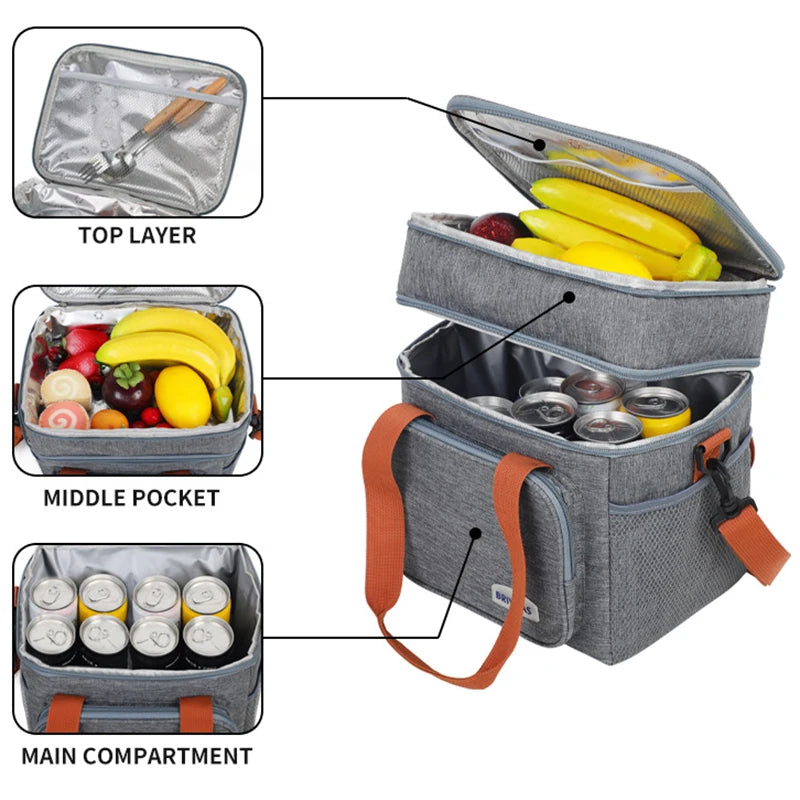Sac à Déjeuner Isotherme Compartimenté