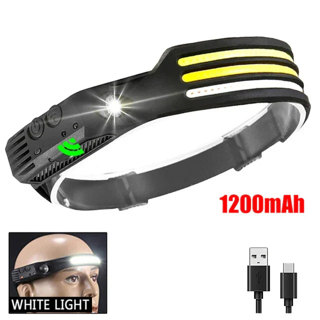 Lampe Frontale 230° Vision Large & Capteur Mouvement