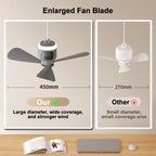 Ventilateur de Plafond 12000mAh Portable & Rechargeable - 4 Vitesses