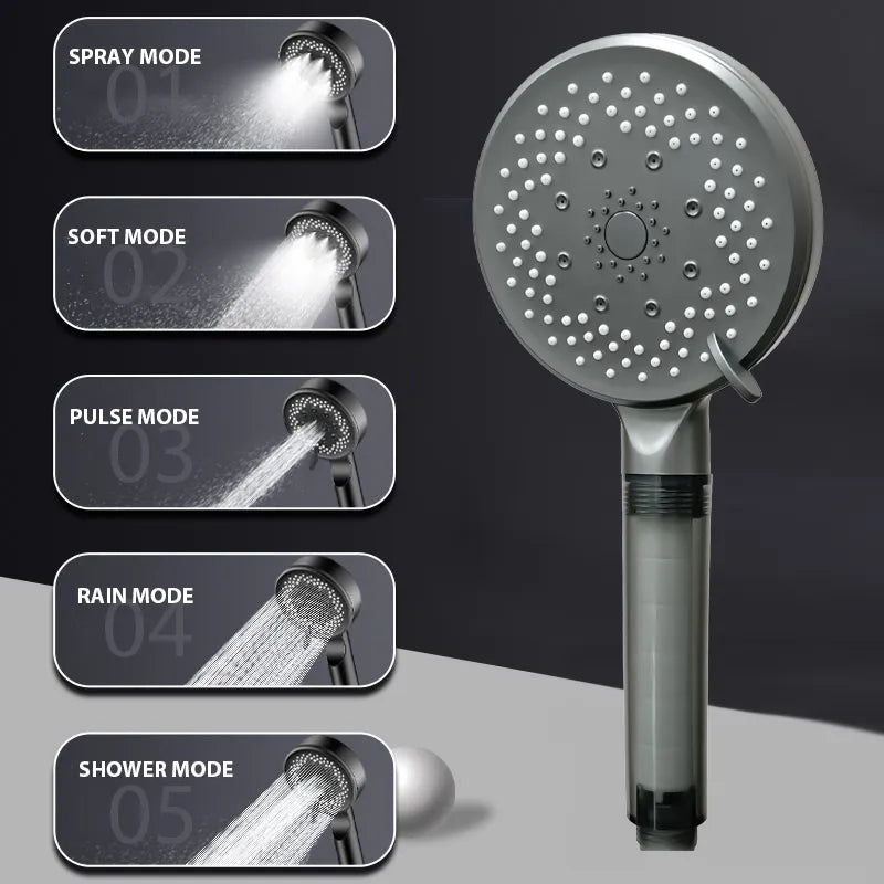 Pommeau de douche filtrant 5 modes + 5 Filtres OFFERTS