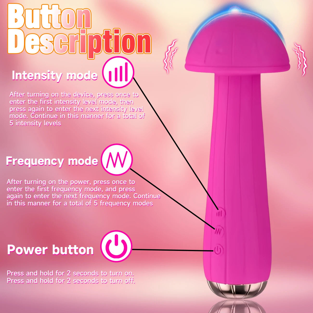 MushyWav – Stimulateur Rotatif 360° pour Femme, 5 Modes de Vibration et 5 Niveaux d’Intensité
