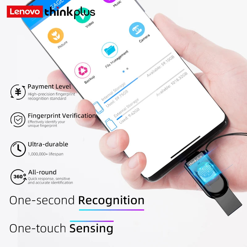 Clé USB SECURE+ à empreinte digitale - Jusqu'à 256GO