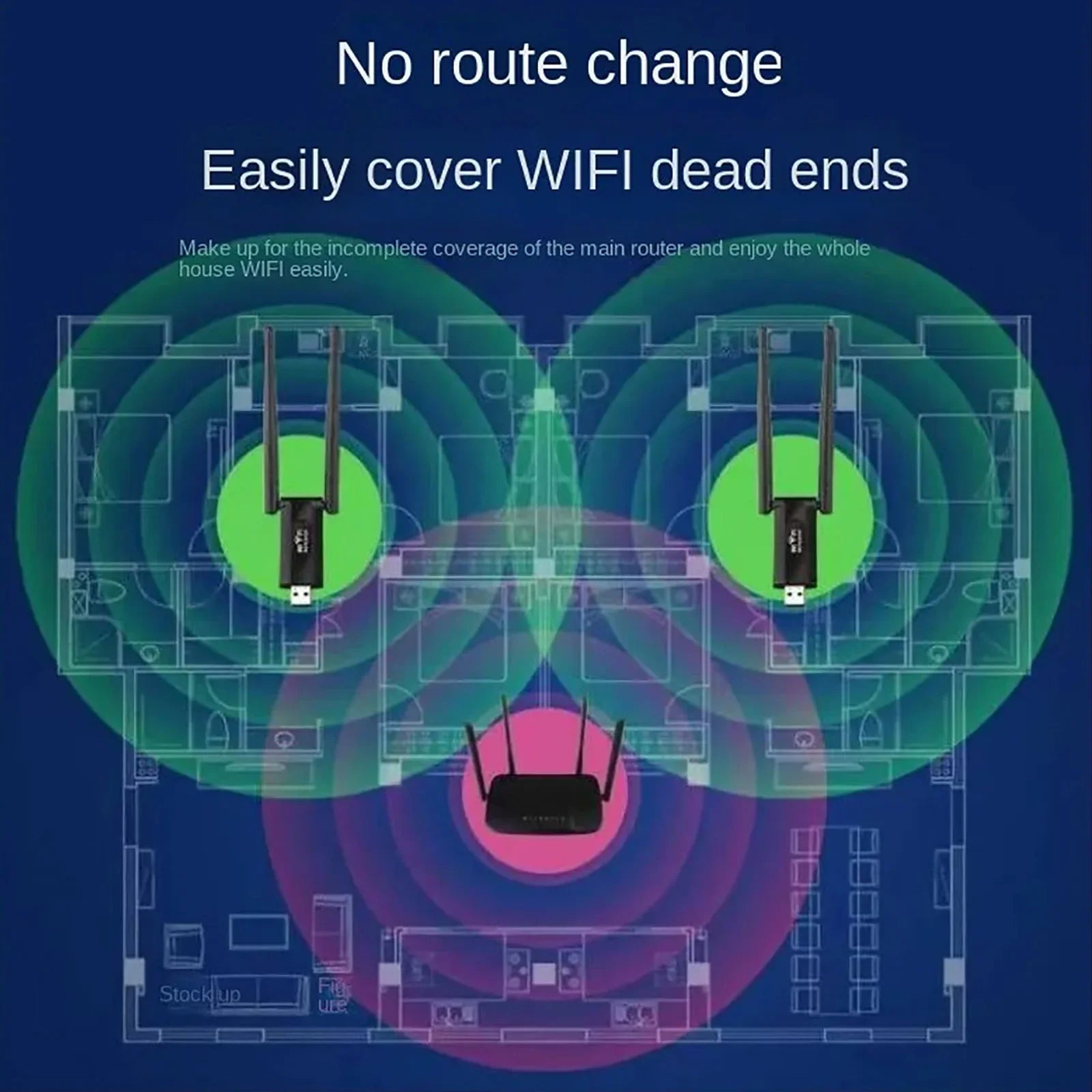 Répéteur WiFi USB sans fil - Jusqu'à 100m de portée !