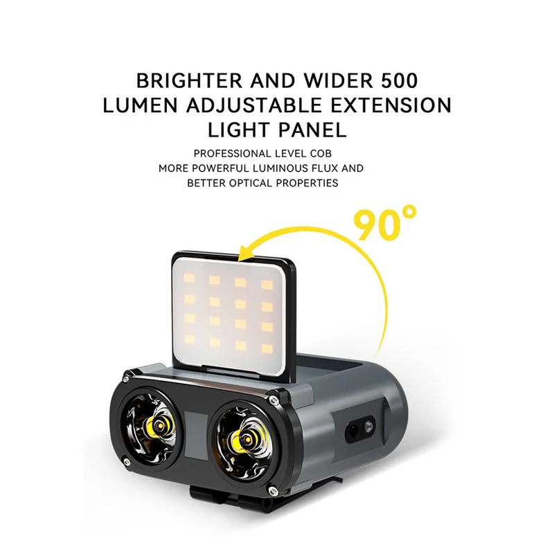 Éclairage Frontal LED Rotative - Haute Puissance & Portable
