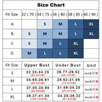 Soutien-Gorge Spécial Décolleté & Dos Nu