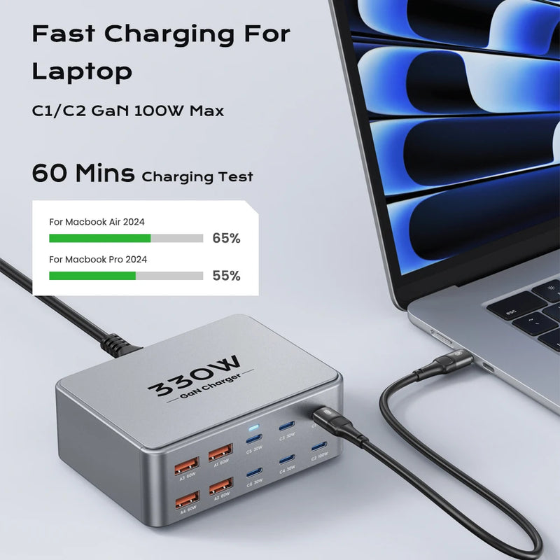 Station de Charge Ultra-Puissante 10-en-1 – 330W