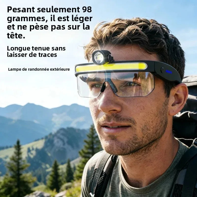 Lunettes de Protection avec LED Ultra Puissante
