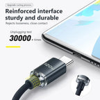 Pack de 2 cables USB Type C tressés 2M - Transfert de données et chargement Rapide