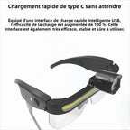 Lunettes de Protection avec LED Ultra Puissante